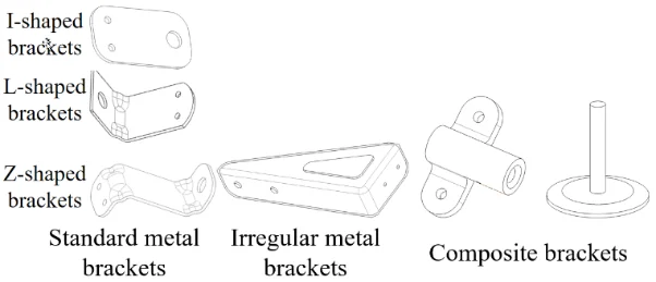 Common Metal Bracket Types by Shape